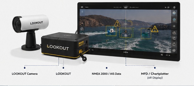 LOOKOUT marine vision system with camera, processor and augmented-reality display